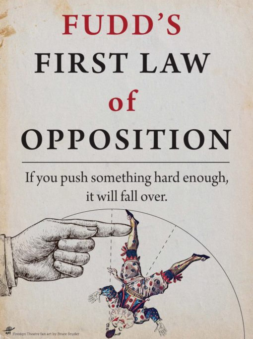 Fudd's First Law of Opposition